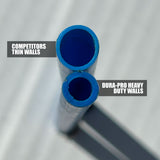 Comparison of competitors' thin walls and Dura-Pro heavy-duty walls on a gray background