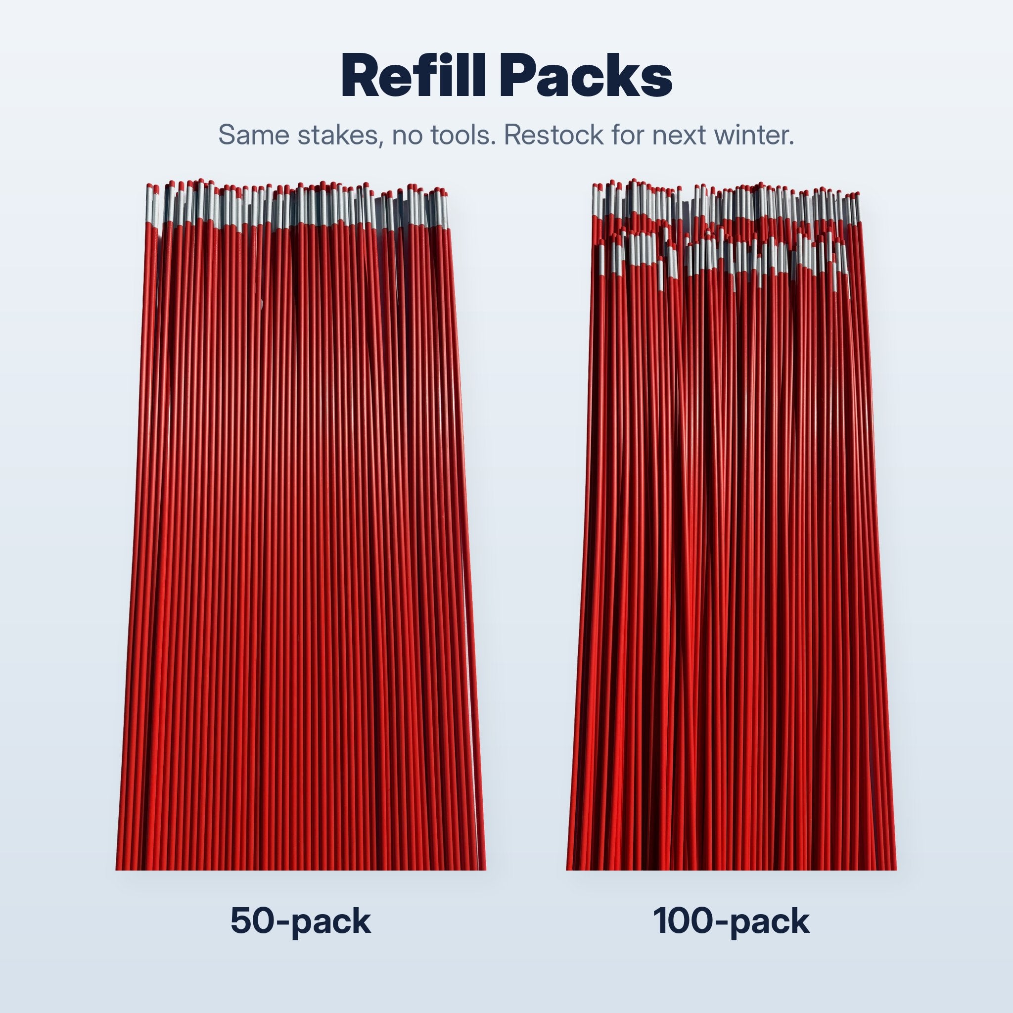DURAHOME 48" Stake Refill Pack