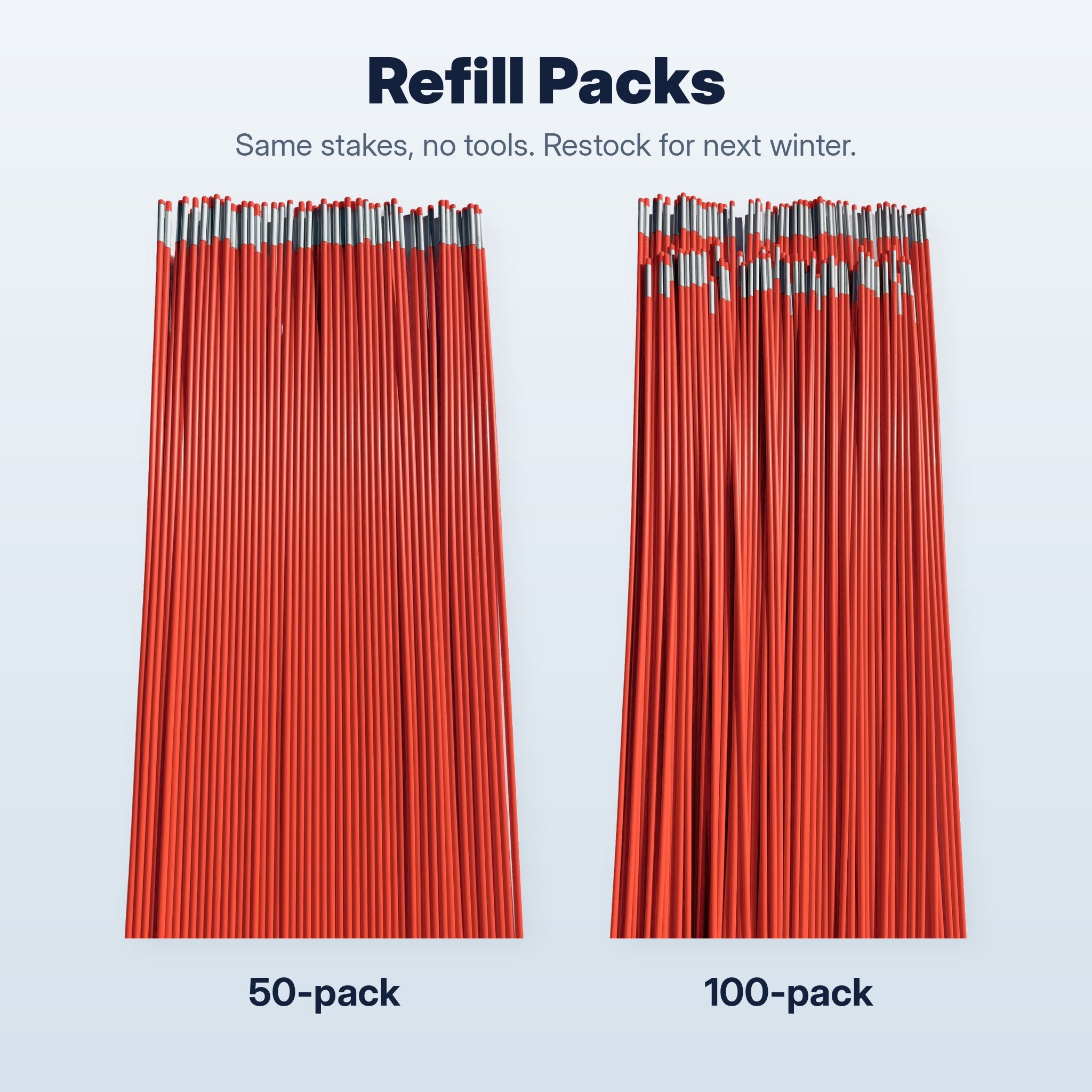 DURAHOME 48" Stake Refill Pack